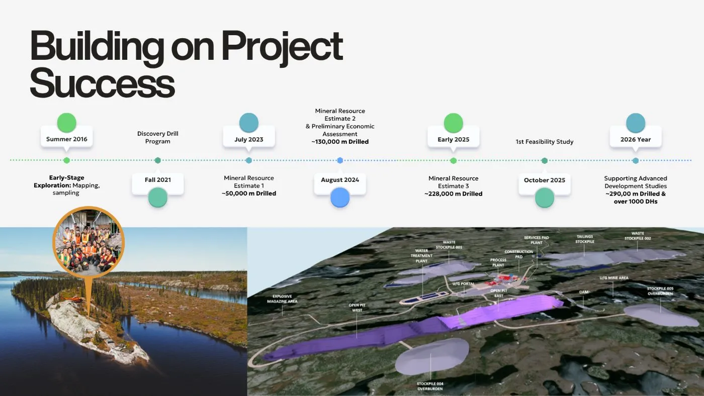 Shaakichiuwaanaan case study — building on project success